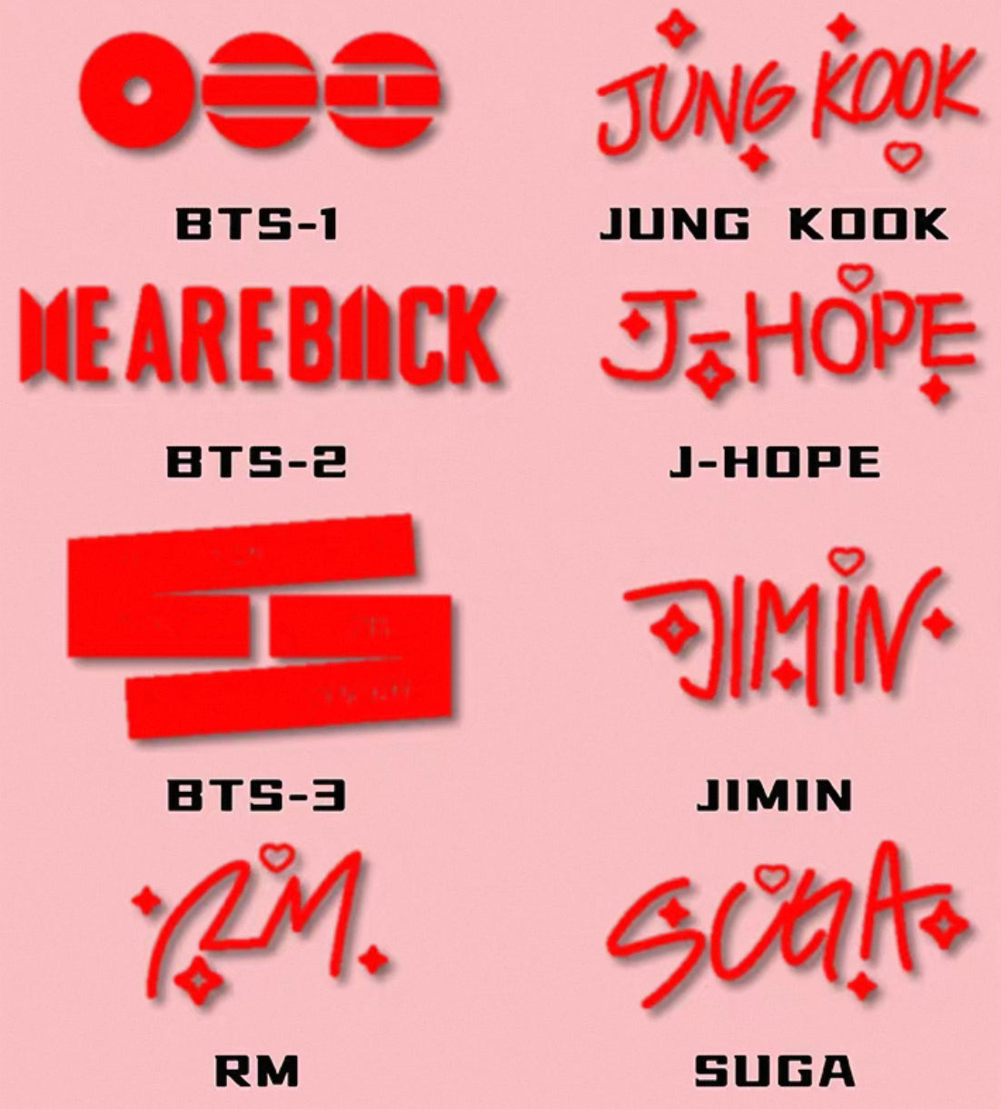 Army Bomb Decorative ARIRANG Stickers 4ea