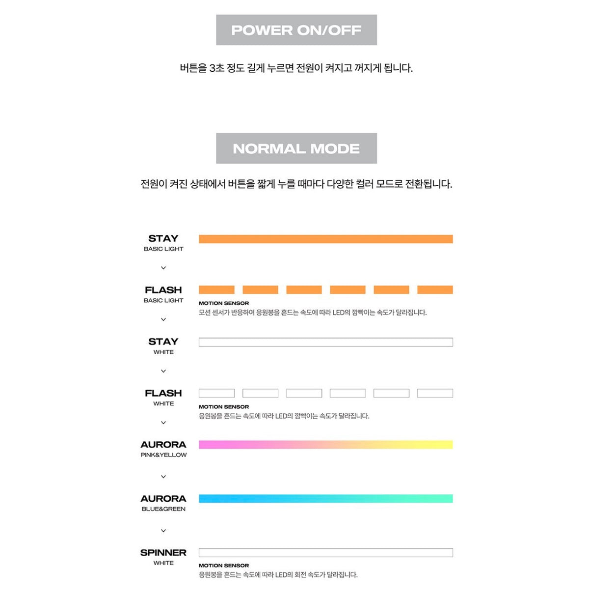 ATEEZ Official Light Stick LIGHTINY Ver.3