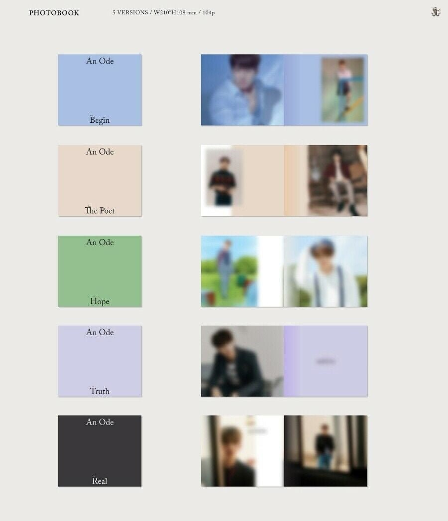 SEVENTEEN - SEVENTEEN  An Ode  5形態セット(封入品欠けなし)  セブチ SEVENTEEN An Ode 5形態セット(封入品欠けなし) セブチ｜Yahoo