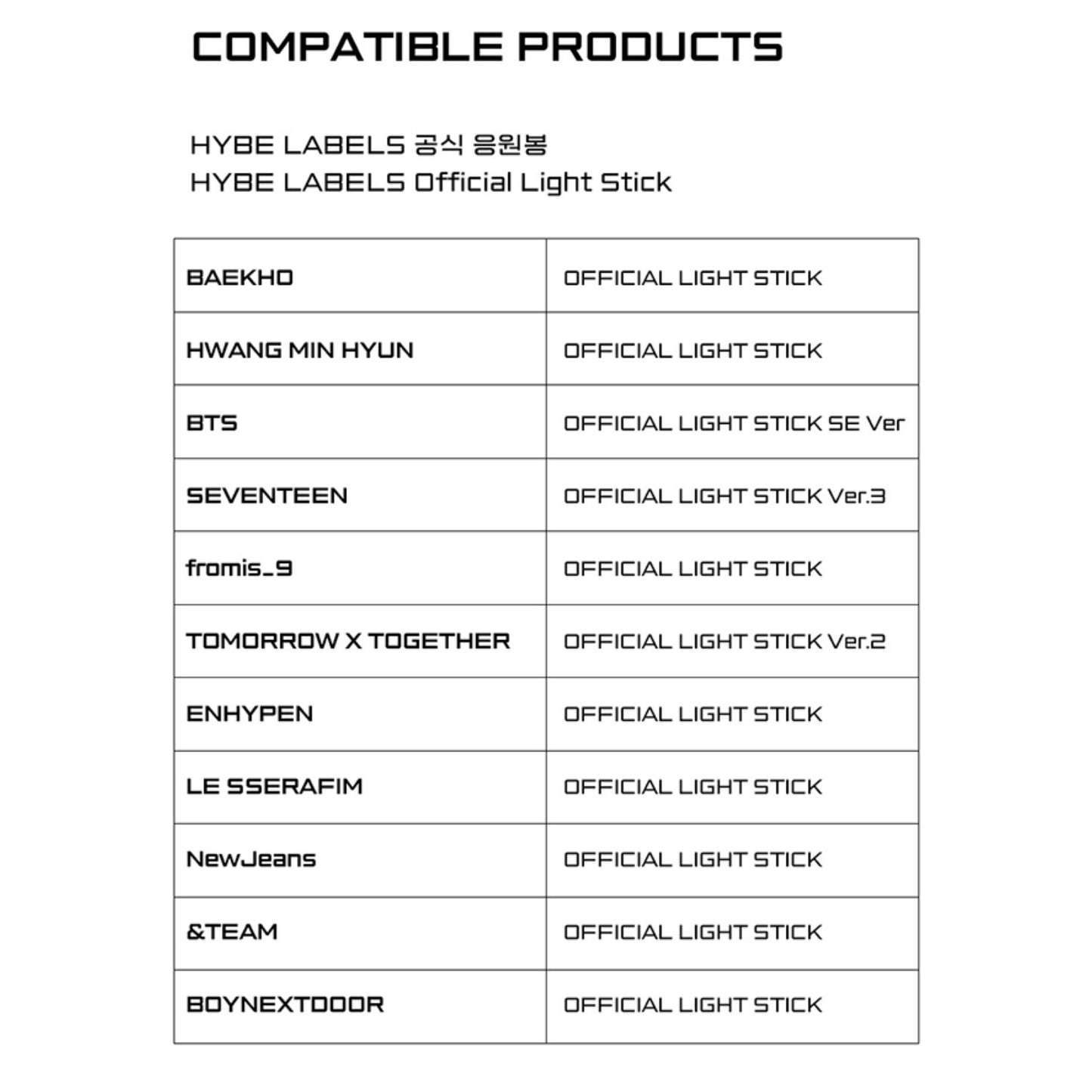 HYBE Official Light Stick Battery Power Bank