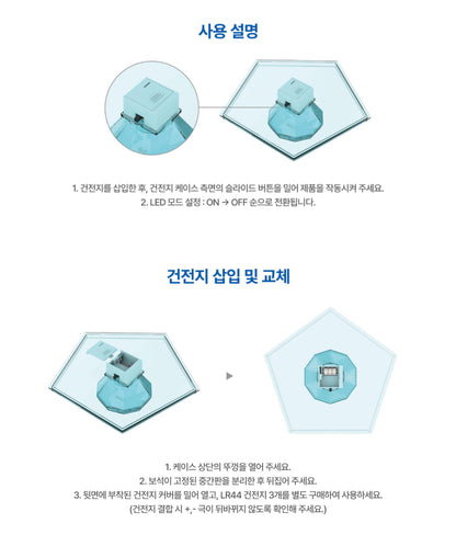 SHINee World VI PERFECT ILLUMINATION : SHINEE'S BACK BLU-RAY