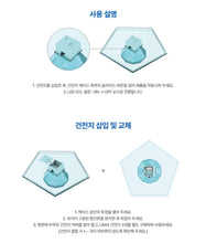 SHINee World VI PERFECT ILLUMINATION : SHINEE'S BACK BLU-RAY