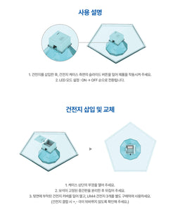 SHINee World VI PERFECT ILLUMINATION : SHINEE'S BACK BLU-RAY