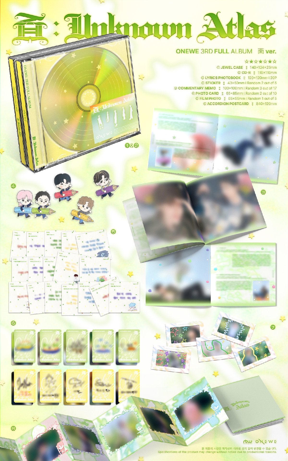 ONEWE - 面 : UNKNOWN ATLAS EP 3rd Full Album 面 Ver