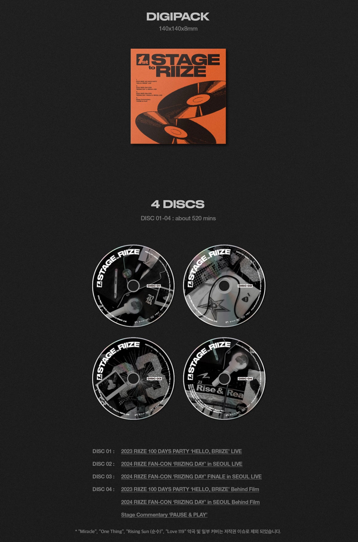 RIIZE - 1st Stage To RIIZE Blu-Ray