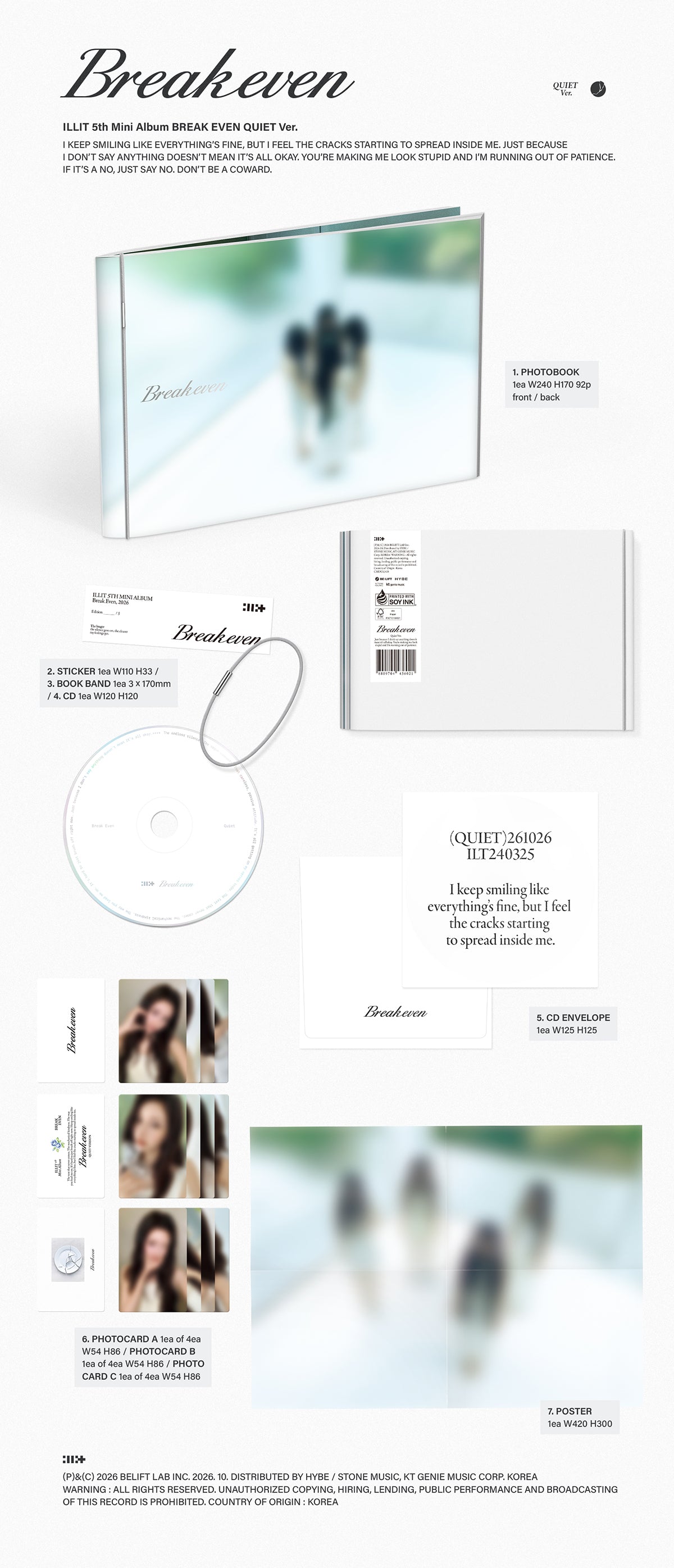 ILLIT BREAK EVEN 5th Mini Album