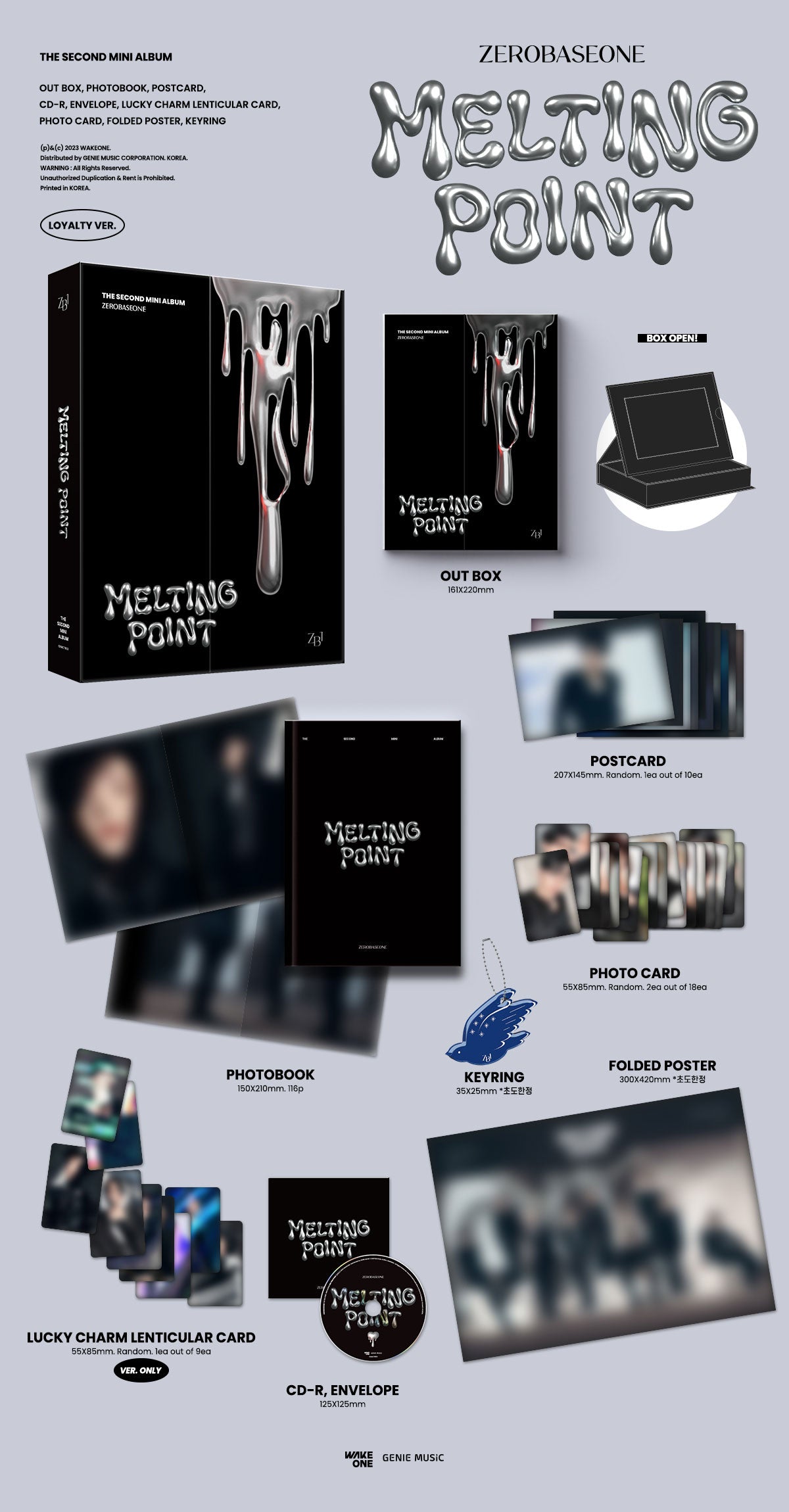ZEROBASEONE ZB1 - Melting Point 2nd Mini Album