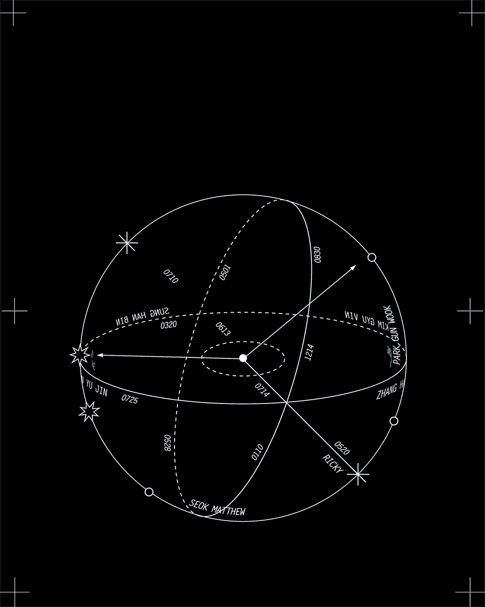 ZEROBASEONE ZB1 - (0_1) WORLD 2026 Official Season’s Greetings