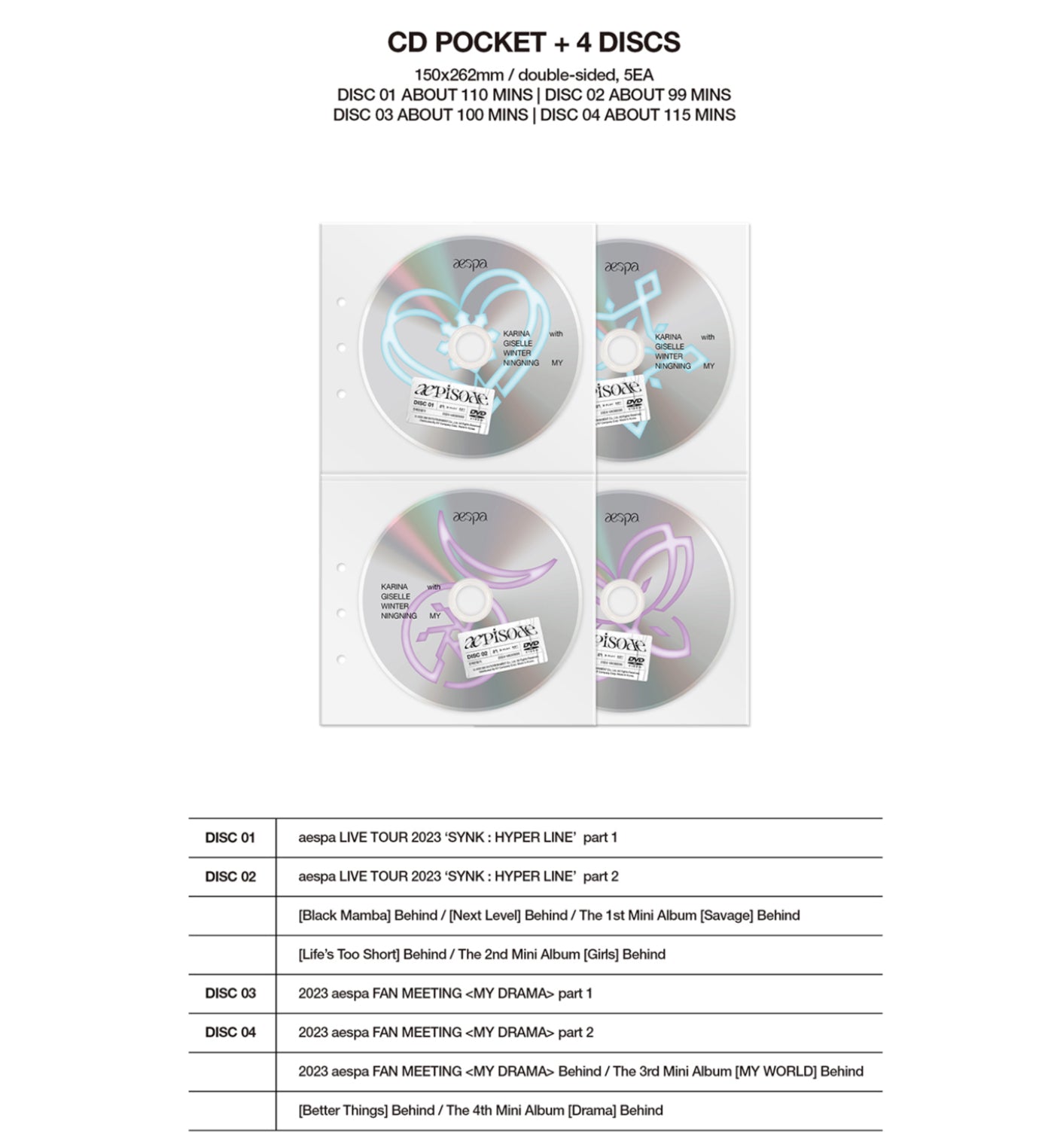 aespa - æpisode SYNK #1 DVD