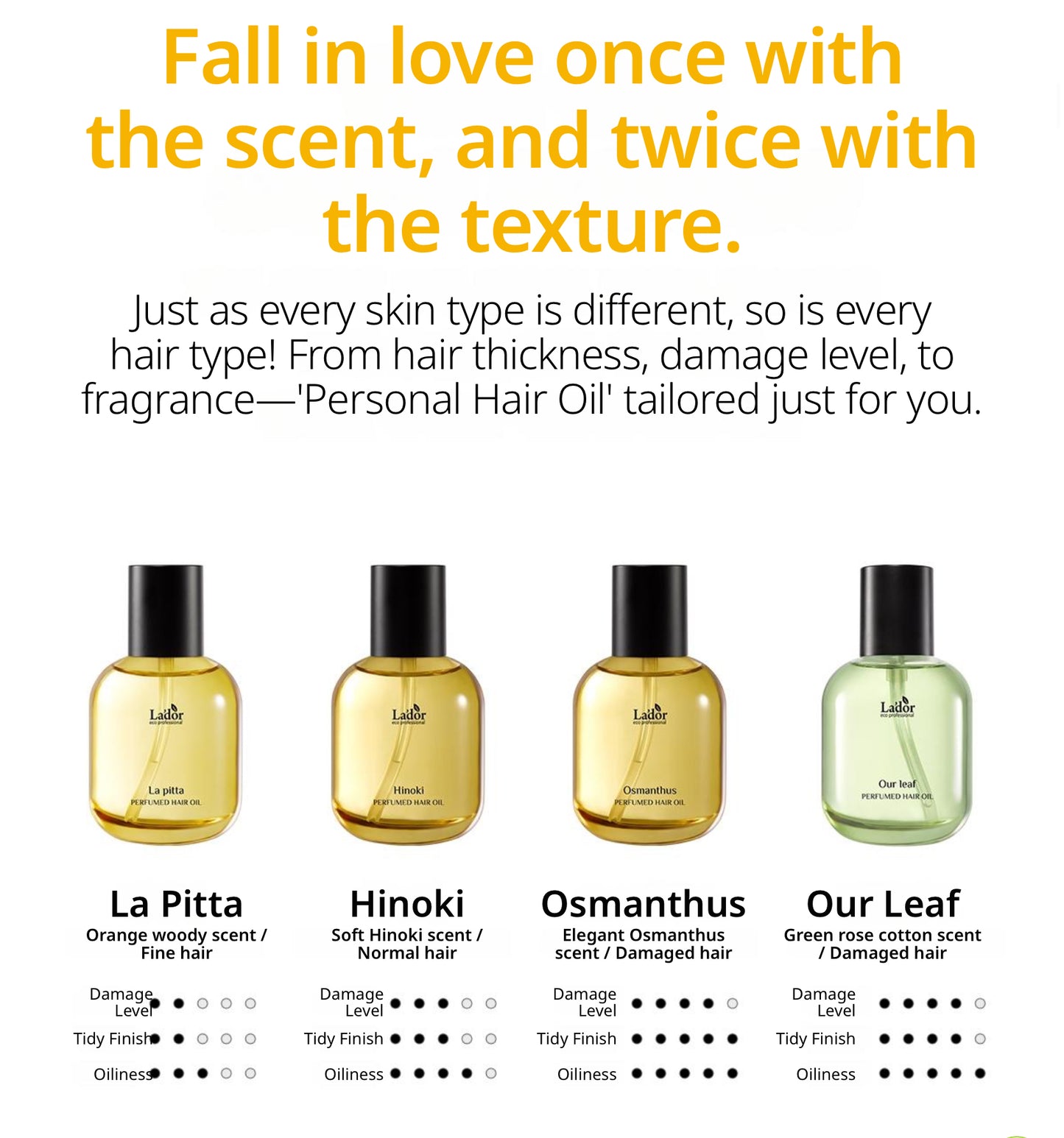 LADOR x BTS JIMIN Perfume Hair Oil 80ml