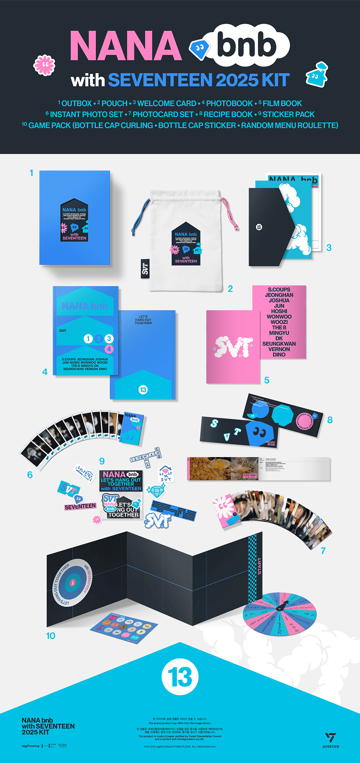 SEVENTEEN - 『NANA bnb with SEVENTEEN 2025 KIT』新品未開封品 SEVENTEEN - NANA bnb with SEVENTEEN 2025 KIT
