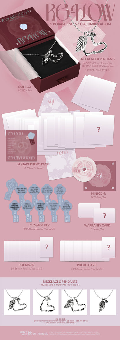 ZEROBASEONE RE-FLOW SPECIAL LIMITED ALBUM