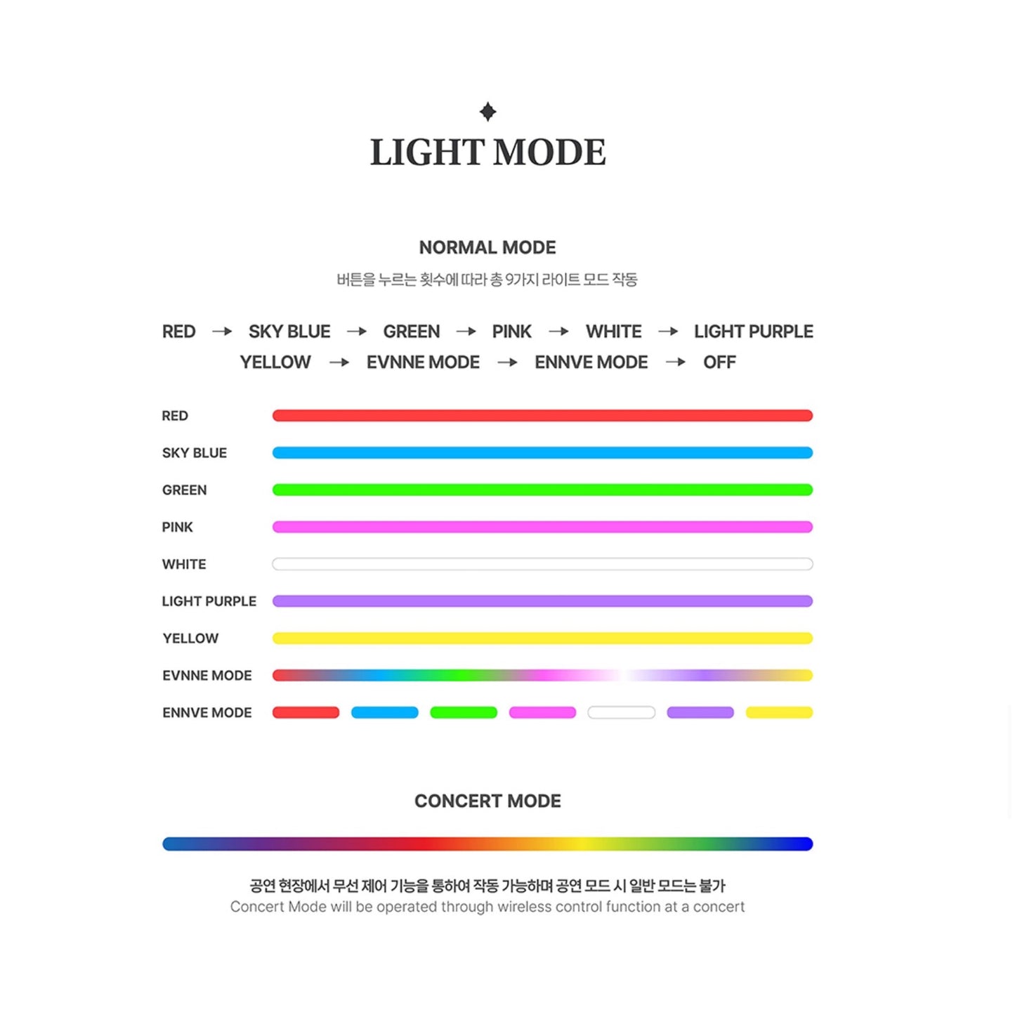 EVNNE Official Light Stick