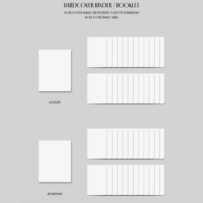 SEVENTEEN - 17 is Right Here Best Album Dear Version (You Can Choose Member)