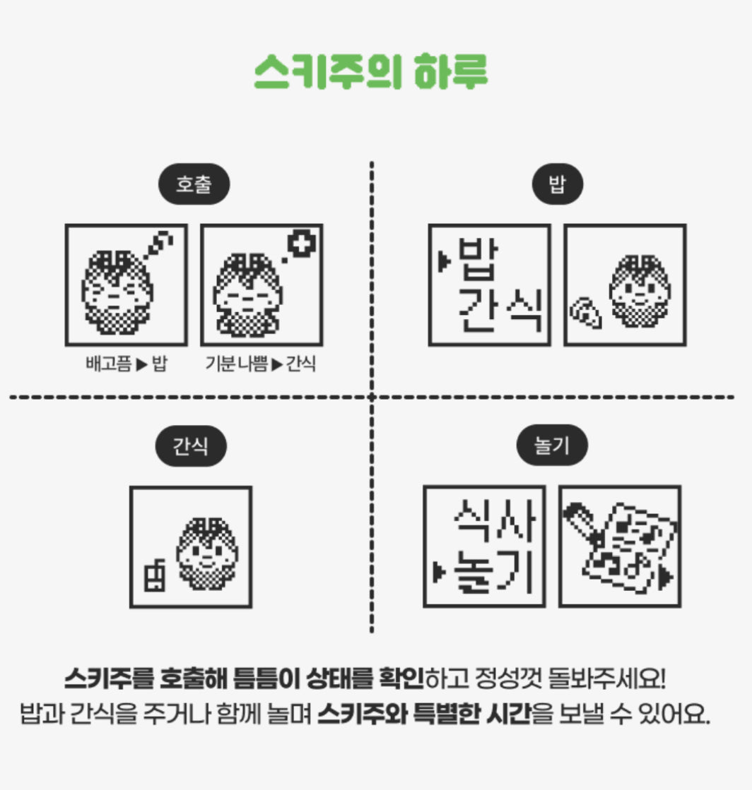 STRAY KIDS Official SKZOO TAMAGOTCHI & CASE SET