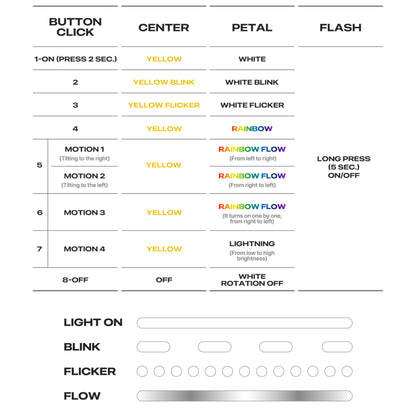 G-DRAGON Official Light Stick