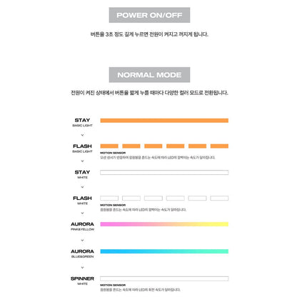 ATEEZ Official Light Stick LIGHTINY Ver.3