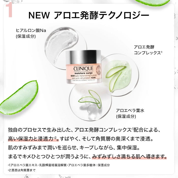BT21 JAPAN x CLINIQUE Official Moisture Surge Gel Cream 100H 30ml
