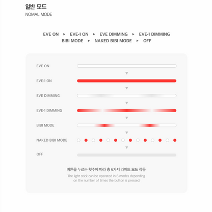BIBI Official Light Stick Pookïe