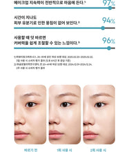 BTS JIN x LANEIGE NEO Cushion Mewy + Jin Mini Acrylic Stand