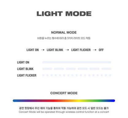 PLAVE Official Light Stick