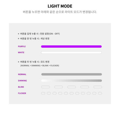 ASTRO Official RoBong Mini Light Stick Keyring Ver.3