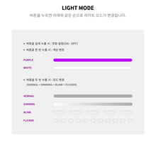 ASTRO Official RoBong Mini Light Stick Keyring Ver.3