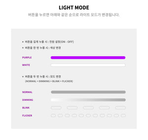 ASTRO Official RoBong Mini Light Stick Keyring Ver.3