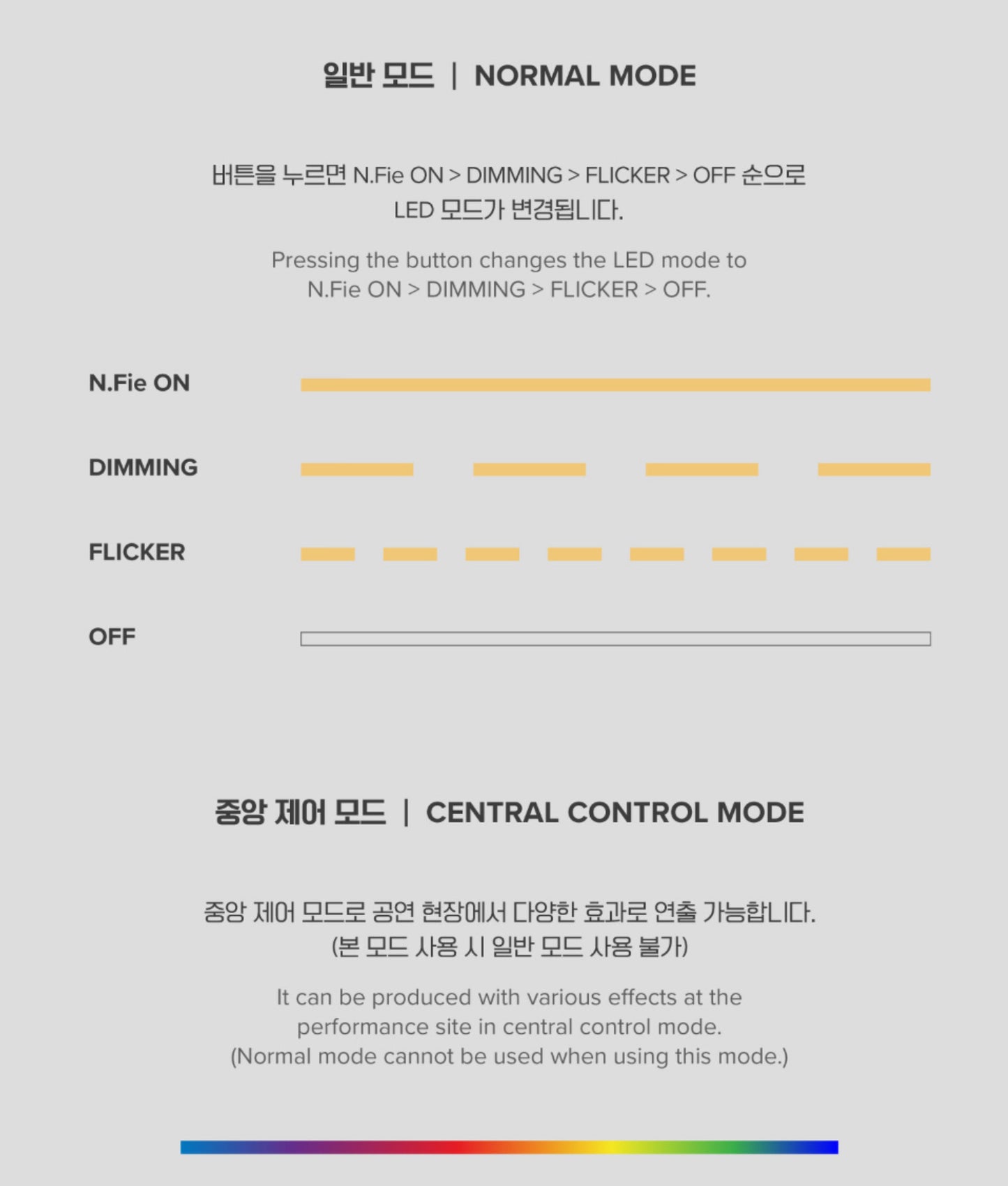 N.FLYING Official Light Stick Ver.2