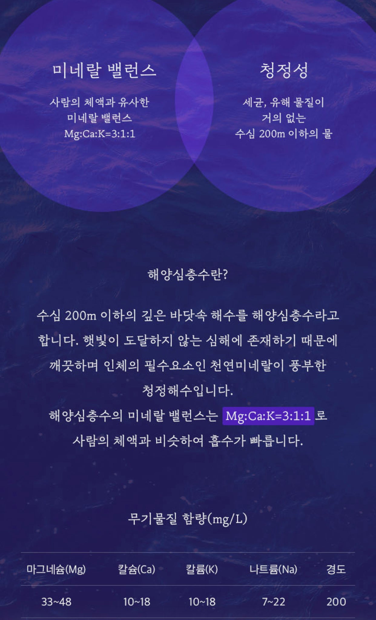 [BIG HIT] Official beWATER with BTS