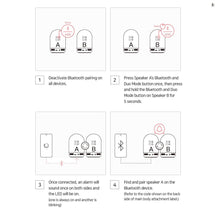 [LINE X BT21] Friends Duo Bluetooth Speaker+ Figure + Free Shipping by Fedex