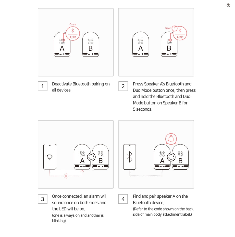 [LINE X BT21] Friends Duo Bluetooth Speaker+ Figure (Free Shipping)
