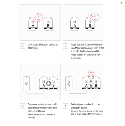 [LINE X BT21] Friends Duo Bluetooth Speaker+ Figure (Free Shipping)