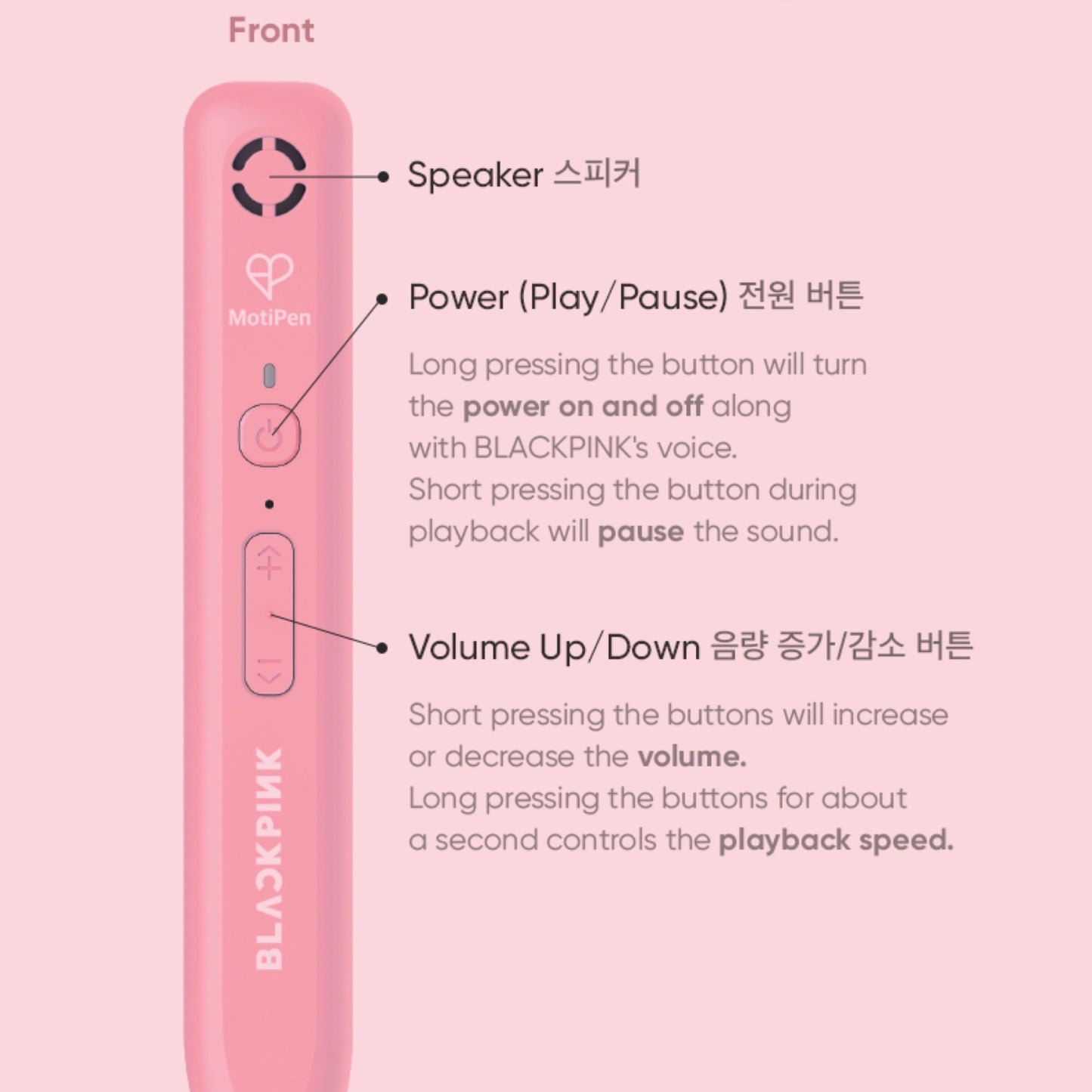 BLACKPINK IN YOUR KOREAN with MOTIPEN