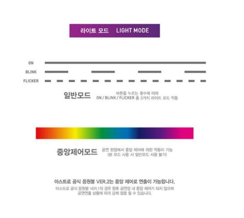 ASTRO - Official RoBong Lightstick Ver. 2 - K-STAR