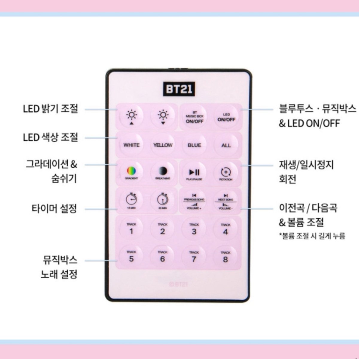 BT21 Official Minini Projector Lamp Speaker (Limited Edition) - K-STAR