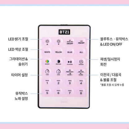 BT21 Official Minini Projector Lamp Speaker (Limited Edition) - K-STAR