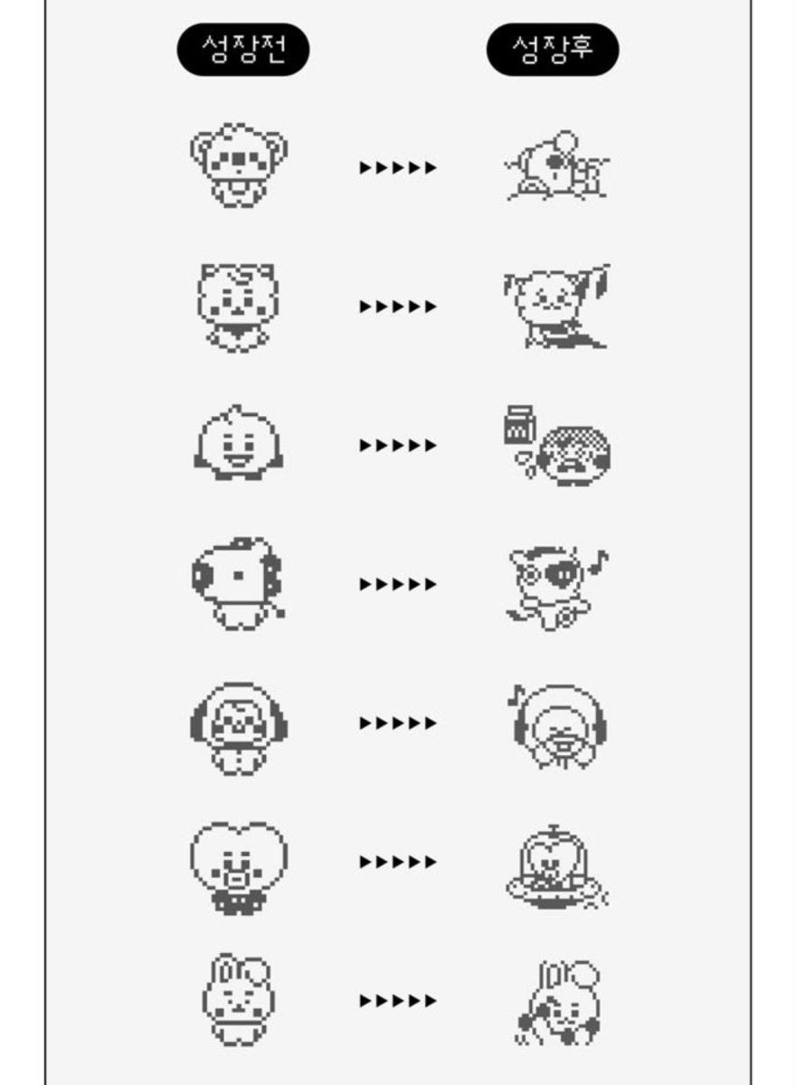 [BT21 x Bandai] Official BT21 Tamagotchi - K-STAR
