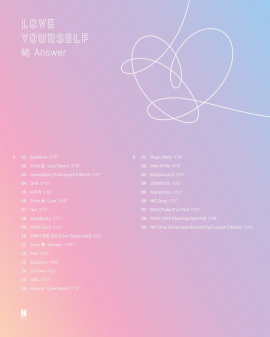 BTS - LOVE YOURSELF 結 [Answer] (Choose Ver.+Free Shipping) - K-STAR