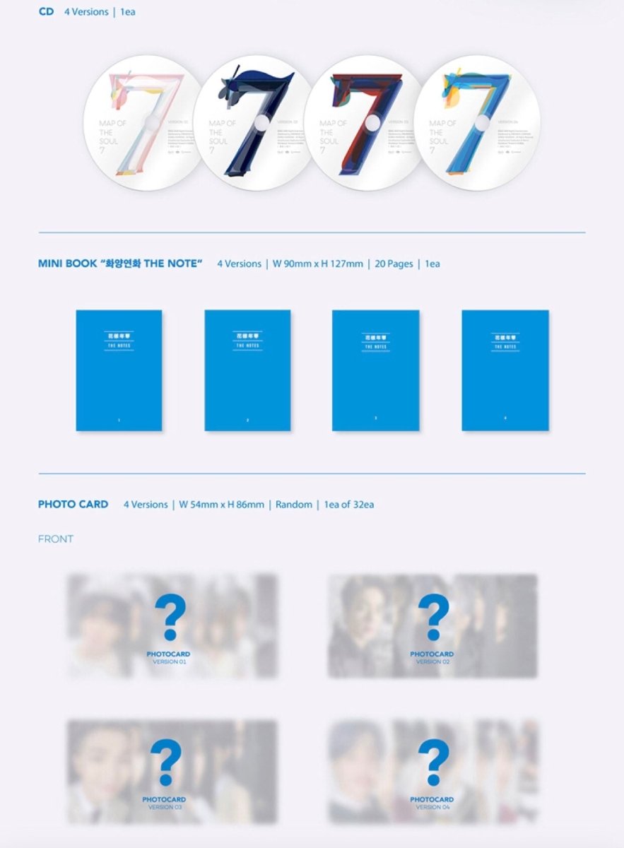 BTS - MAP OF THE SOUL: 7 (You Can Choose Version) – K-STAR