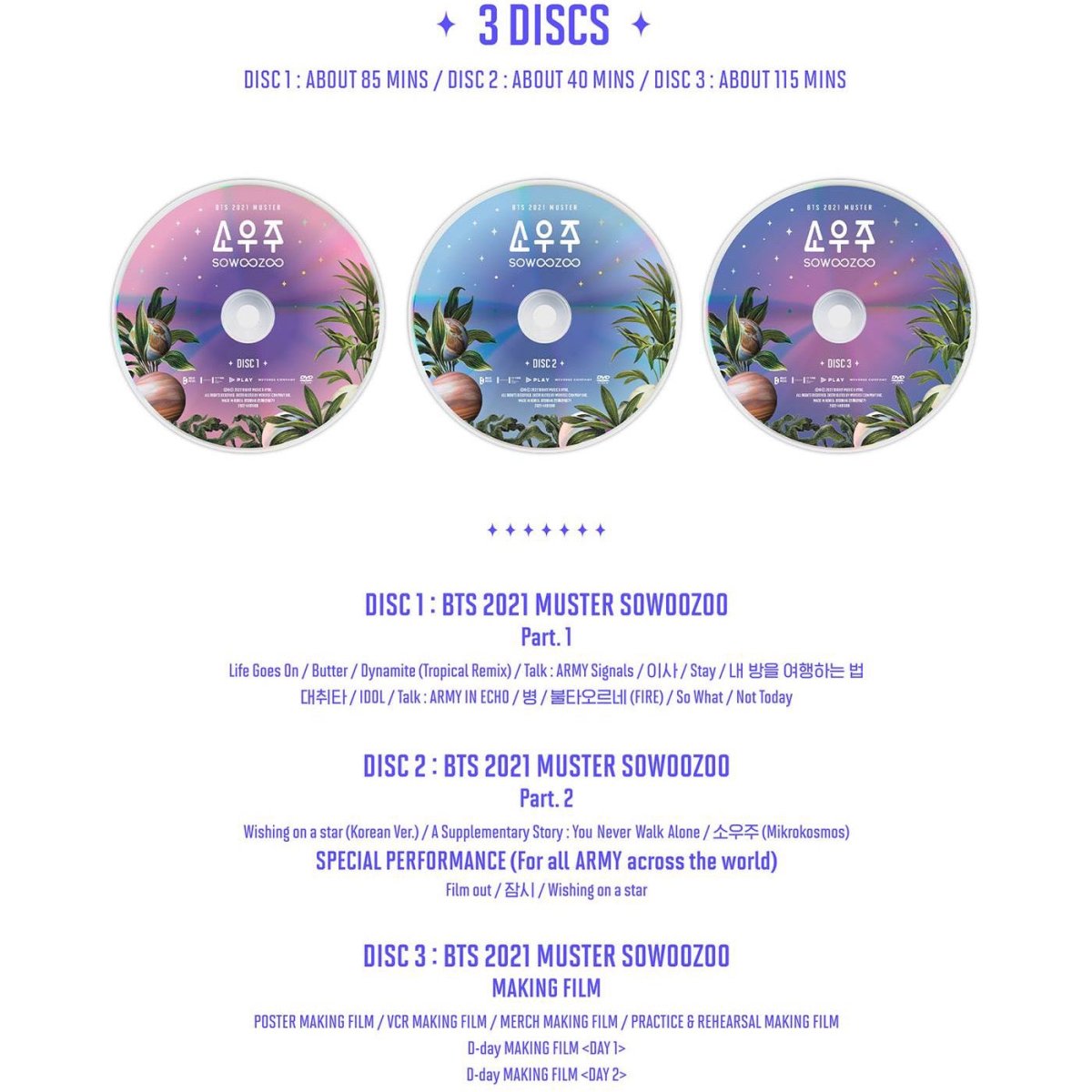 BTS OFFICIAL 2021 MUSTER SOWOOZOO DVD - K-STAR