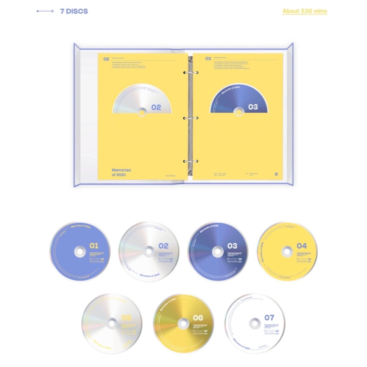 BTS OFFICIAL MEMORIES 2021 DVD – K-STAR