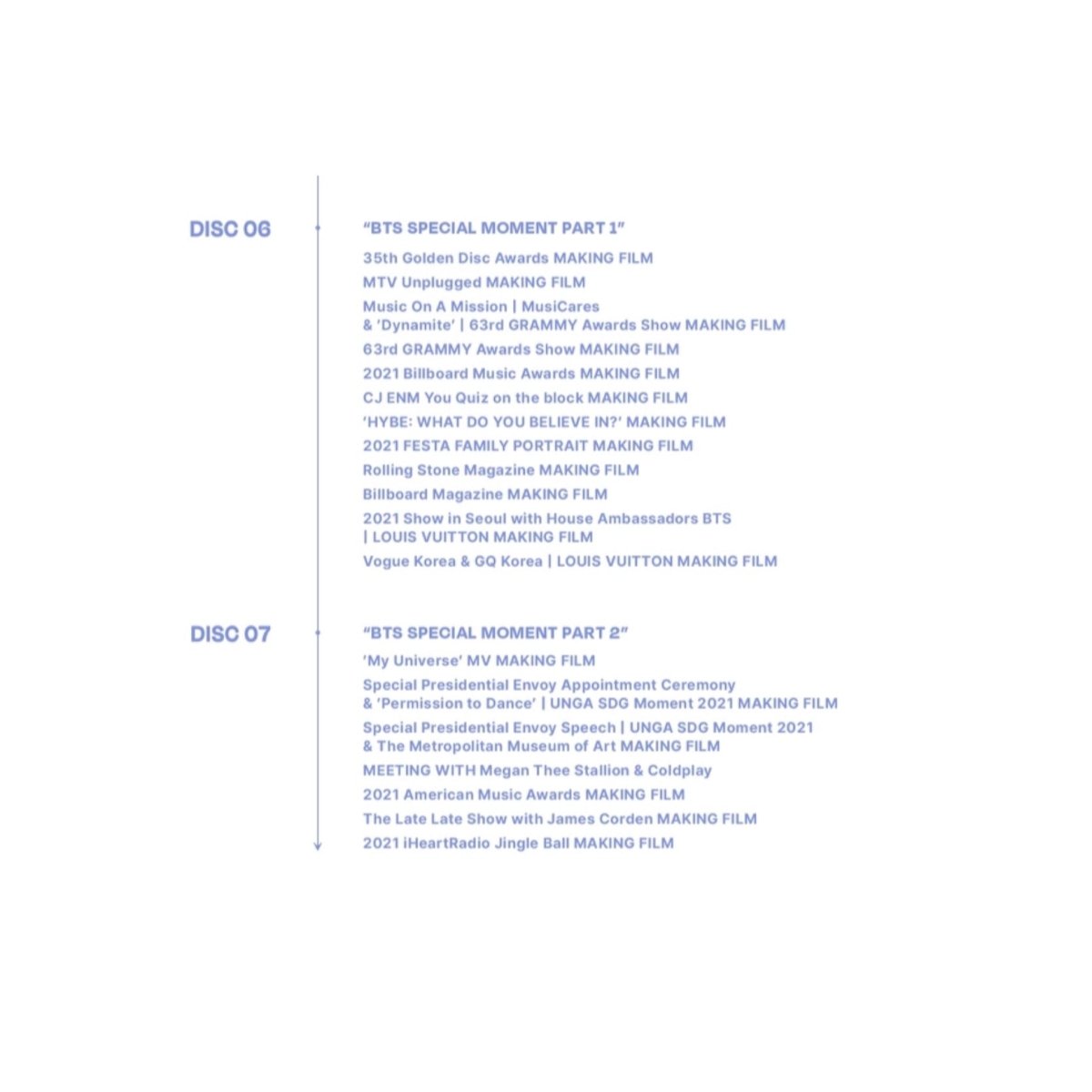 BTS OFFICIAL MEMORIES 2021 DVD - K-STAR