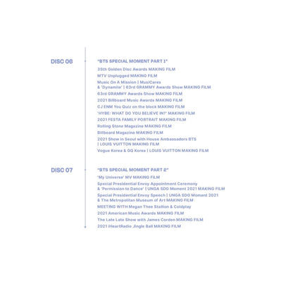 BTS OFFICIAL MEMORIES 2021 DVD - K-STAR