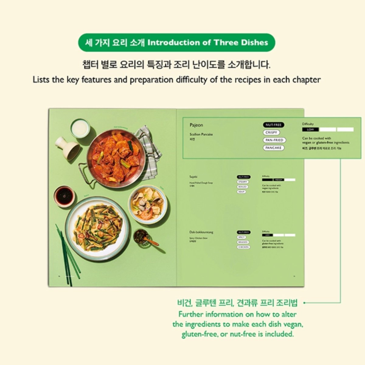 BTS OFFICIAL RECIPE BOOK + BTS Mini Photo Frame - K-STAR