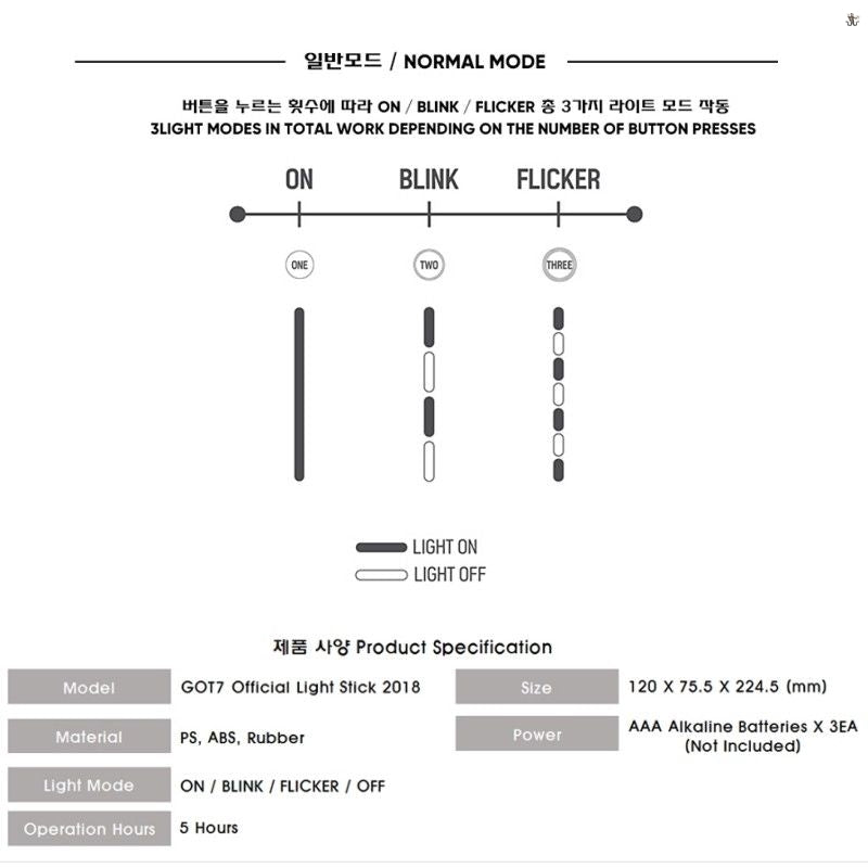 GOT7 Official AHGABONG Lightstick 2018 (Free Shipping)