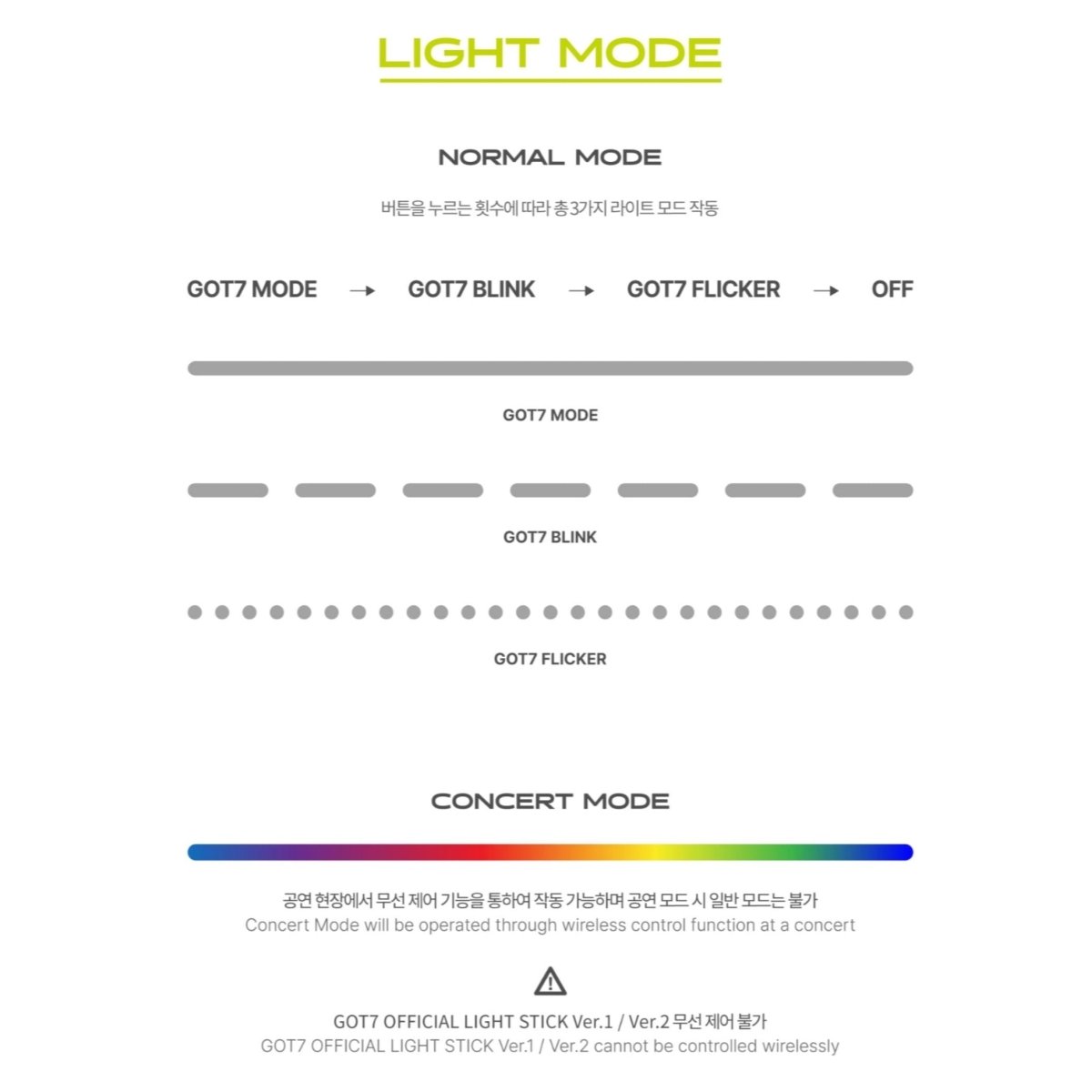 GOT7 Official Light Stick Ver 3 - K-STAR