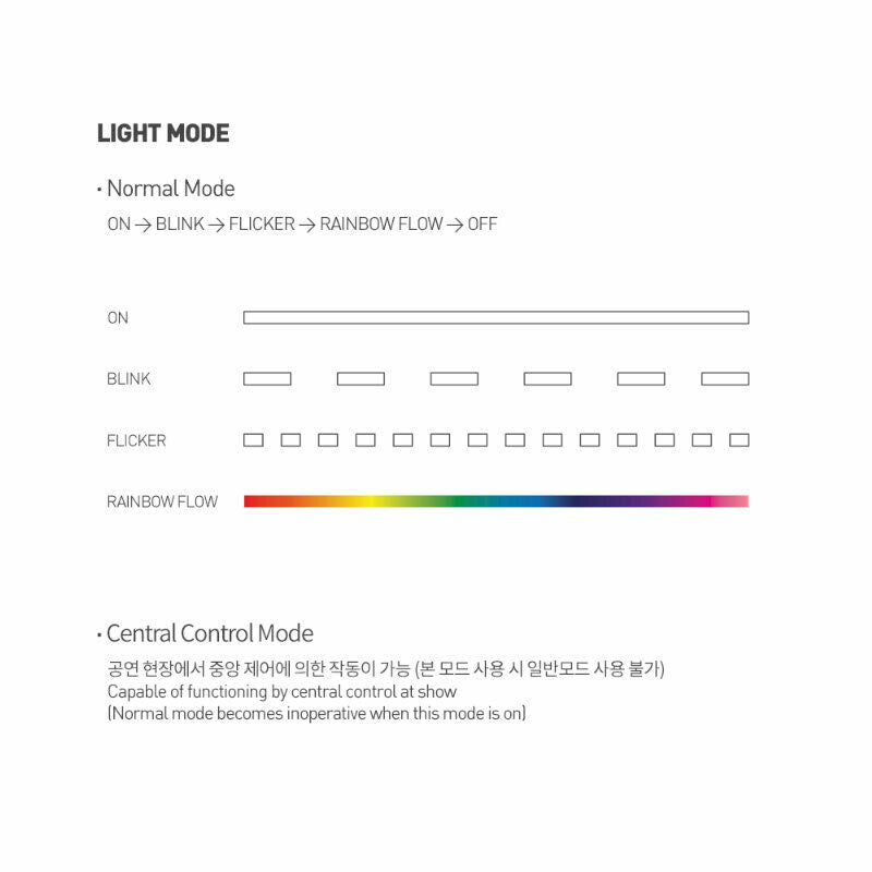 [JYP] ITZY - OFFICIAL LIGHT RING - K-STAR