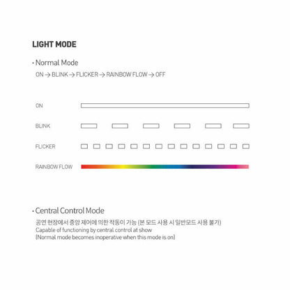 [JYP] ITZY - OFFICIAL LIGHT RING - K-STAR