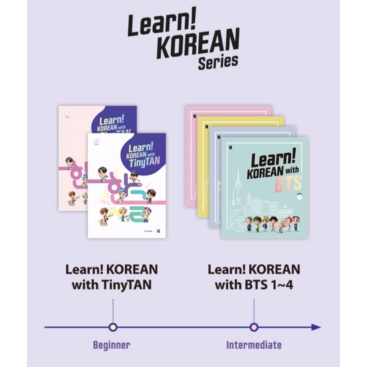 Learn! KOREAN with TinyTAN BOOK Package + Free Express Shipping - K-STAR